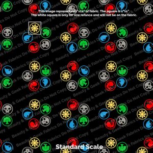 Elements - PP Preorder